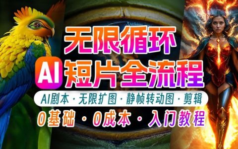 AI视频剪辑循环技巧揭秘：新手快速实现月入过万