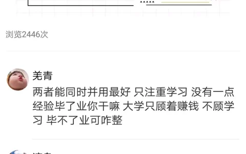 兼职什么赚钱多-大学应该多重视学习还是多做兼职赚钱?