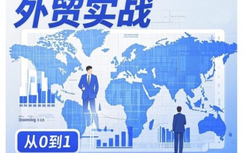 外贸询盘增长实战指南：从零开始提升外贸业务能力，全方位优化策略揭秘