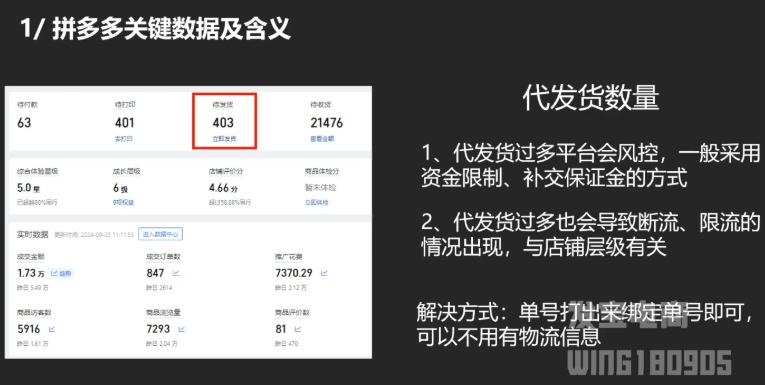 2025【纪主任】年费学员「低价引流+强付费玩法+活动卡位+推广自救+稽查规避」全链路运营体系