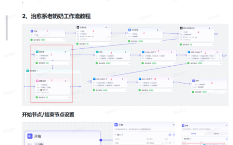 闲鱼虚拟赚钱项目，9.9元/单