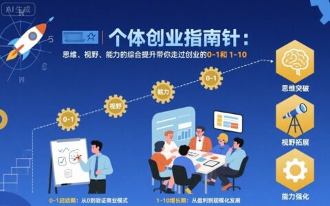 个体创业指南针，思维、视野、能力的综合提升带你走过创业的0-1和1-10【音频】