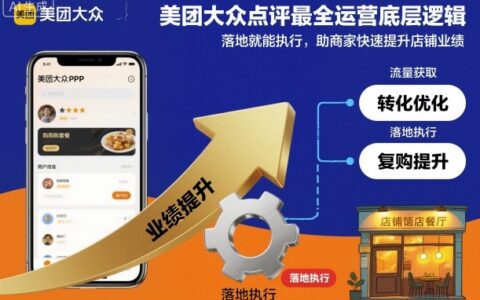美团大众点评最全运营底层逻辑，落地就能执行，助商家快速提升店铺业绩