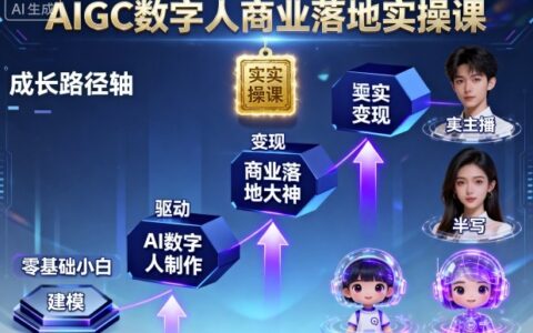 AIGC数字人商业落地实操课，从零基础小白到AI数字人大神