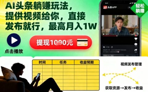 AI头条躺賺玩法，提供视频给你，直接发布就行，最高月入1W+【揭秘】