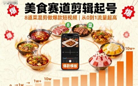美食赛道剪辑起号，8道菜混剪做爆款短视频，从0到1，流量超高