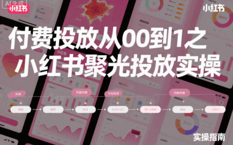 ‌​⁢‍⁤​⁣⁤⁣‍‬‬‬⁤⁤‌‬⁡‌⁣⁡⁣⁣​‍⁣‍​‍‬⁤​‌⁤⁢‍‍​⁢​​‍⁡‌付费投放从0到1之小红书聚光投放实操