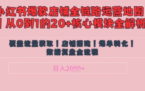 别再乱投流了！小红书店铺精细化运营让爆款笔记自己涨粉的底层逻辑​，日入1k