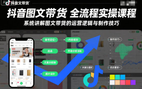 抖音图文带货全流程实操课程，系统讲解图文带货的运营逻辑与制作技巧