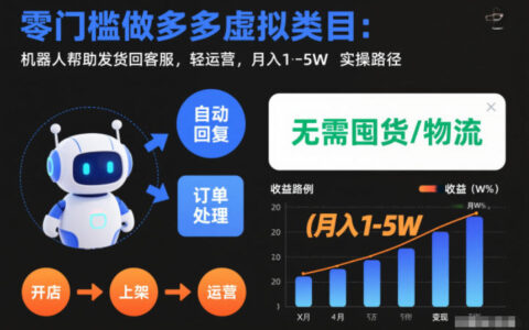 零门槛做多多虚拟类目：机器人帮助发货回客服，轻运营，月入1-5W实操路径【揭秘】