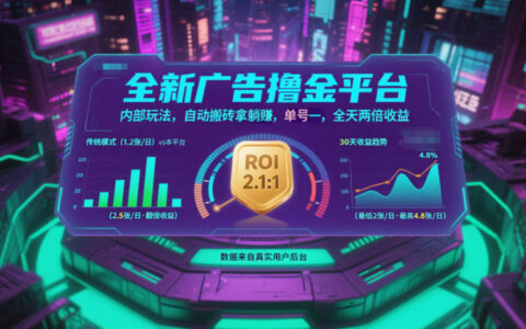 全新广告撸金平台，内部玩法，自动搬砖拿躺賺，单号一天保底2张+，全天两倍收益【揭秘】