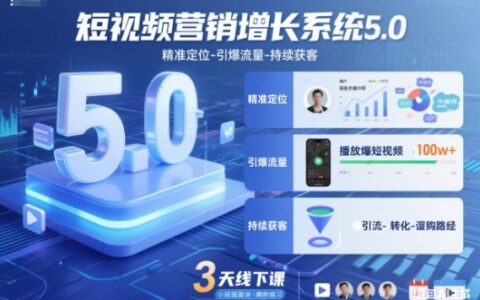 短视频营销增长系统5.0，精准定位-引爆流量-持续获客，3天线下课（音频+图片）