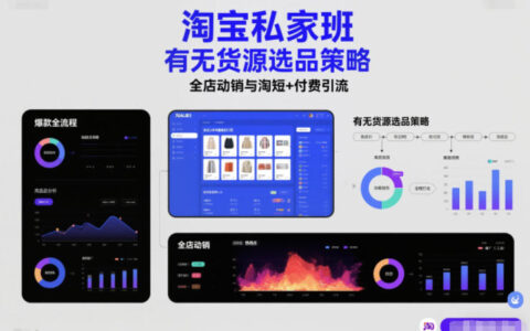 淘宝私家班，有无货源选品策略，高成功率爆款全流程打法，全店动销与淘短+付费引流