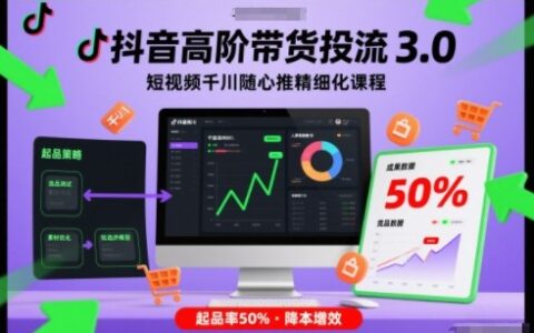抖音高阶带货投流3.0，短视频千川随心推精细化课程，起品率50%