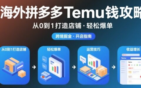 海外拼多多temu钱攻略从0到1打造店铺，轻松爆单