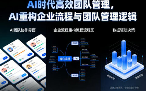 AI时代高效团队管理，AI重构企业流程与团队管理逻辑