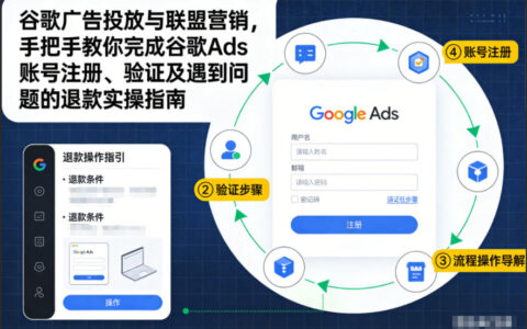 谷歌广告投放与联盟营销，手把手教你完成谷歌Ads账号注册、验证及遇到问题的退款实操指南