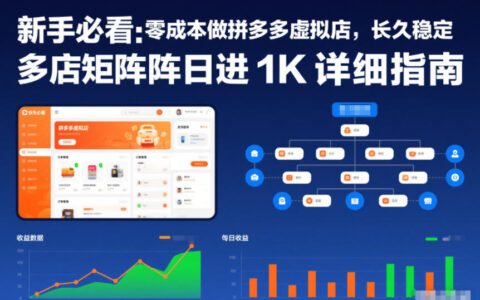 新手必看：零成本做拼多多虚拟店，长久稳定，多店矩阵日进1K详细指南【揭秘】