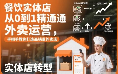 餐饮实体店从0到1精通外卖运营，手把手教你打造高销量外卖店
