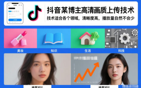 抖音某博主视频高清画质上传技术，技术适合各个领域，清晰度高，播放量自然不会少