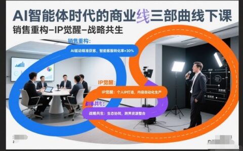 AI智能体时代的商业三部曲线下课，销售重构-IP觉醒-战略共生