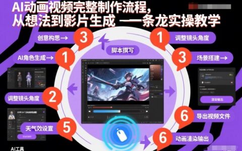 AI动画视频完整制作流程，从想法到影片生成一条龙实操教学