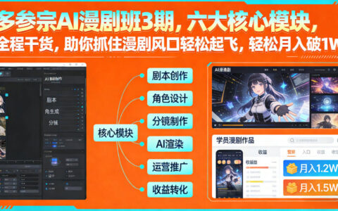 多参宗AI漫剧班3期，六大核心模块，全程干货，助你抓住漫剧风口轻松起飞，轻松月入破1W+