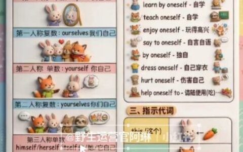 Nano banana AI教辅作图提示词，手把手带你用AI做出真实可用的教学素材