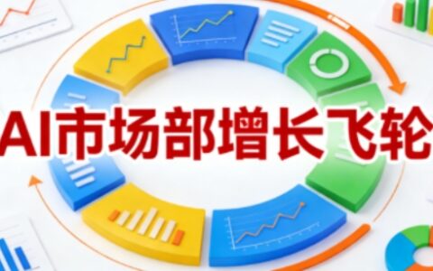 AI市场部增长飞轮，从1-100的电商内容提效实战，让优质内容成为你的流量引擎（更新2026）