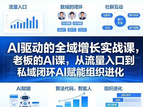 AI驱动的全域增长实战课，老板的AI课，从流量入口到私域闭环AI赋能组织进化（26年3月12-14日）
