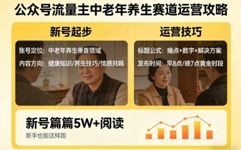 公众号流量主中老年养生赛道，新号篇篇5W+阅读，新手也能这样跑