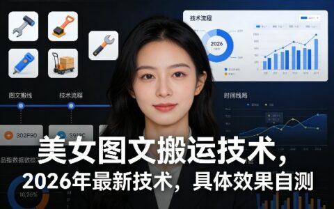 美女图文搬运技术，2026年最新技术，具体效果自测