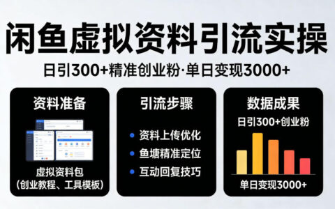 靠闲鱼虚拟资料引流，日引300+精准创业粉，单日变现3k+实操【揭秘】