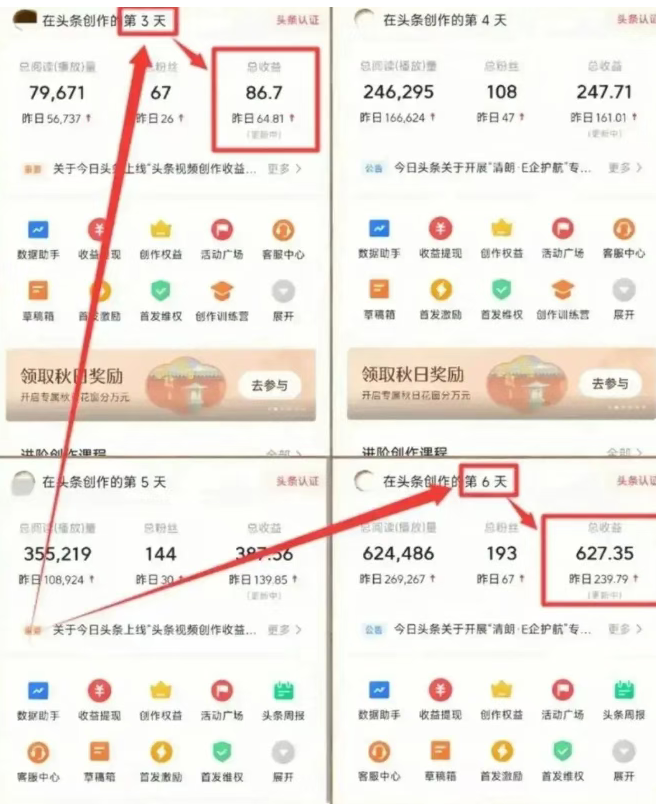 这5个微信网上赚钱小程序，一天收入200+，小白可做，居家线上可做，总有一个适合你