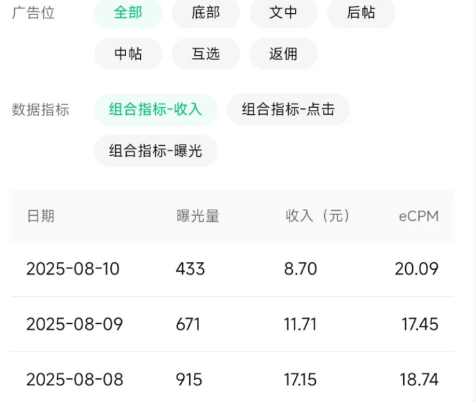 推荐8个微信阅读网上赚钱平台，一天100+，一定不要错过！