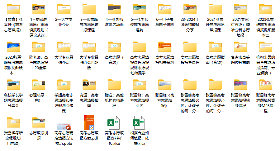 张雪峰老师视频资源下载合集【志愿相关】
