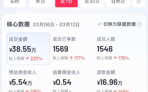 AI服装图文带货教学，2026年3月最新课程和技术，人人都可做带货达人，收益可观好变现