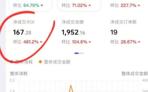 外面卖599的短视频带货投流课：从千川起号到爆款起量，全套好物投流打品实战玩法