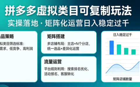 拼多多虚拟类目可复制玩法，实操落地，矩阵化日入稳定过千【揭秘】