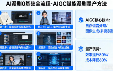 AI漫剧0基础全流程，快速掌握AIGC赋能的漫剧量产方法