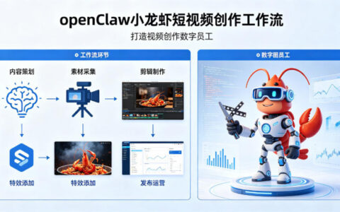 openClaw小龙虾搭建短视频创作工作流，打造视频创作数字员工