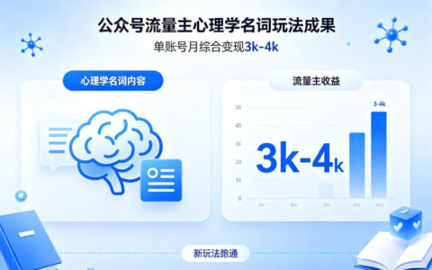 公众号流量主新跑通心理学名词玩法，单账号月综合变现3k-4k