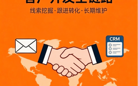 外贸高手必修课：B2B运营+客户开发全链路体系课 | 从0到1成为外贸精英