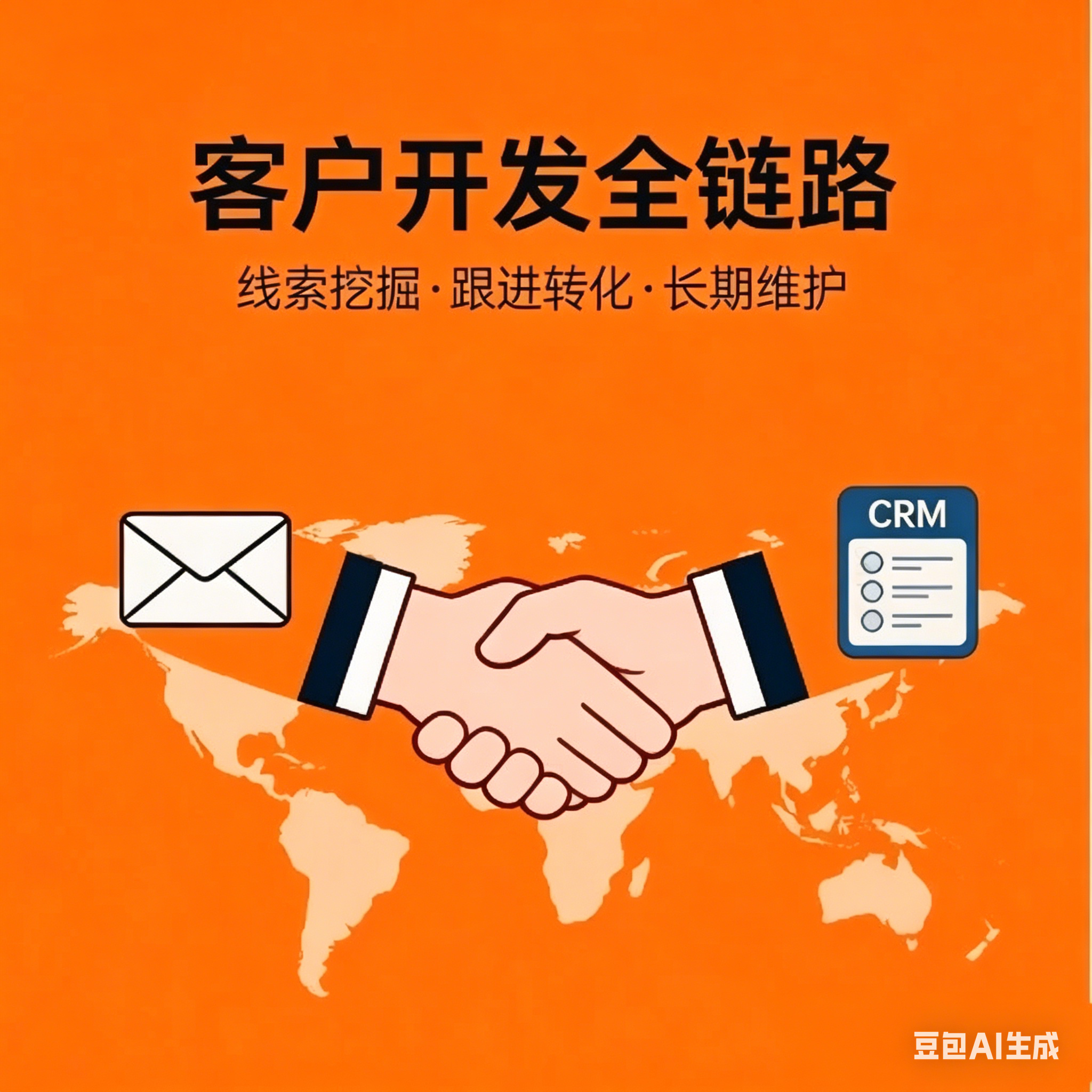 外贸高手必修课:B2B运营+客户开发全链路体系课 | 从0到1成为外贸精英