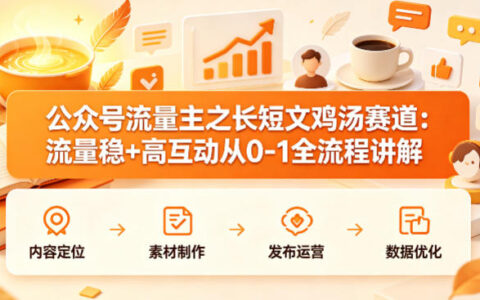 公众号流量主之长短文鸡汤赛道，流量稳+高互动，从0-1全流程讲解