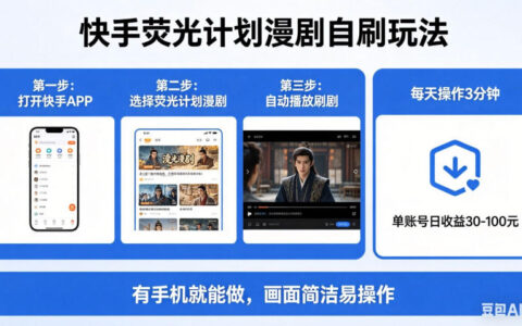 快手荧光计划漫剧自刷玩法，每天几十上百不是问题，有手机就能做【揭秘】