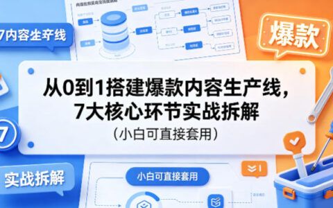从0到1搭建爆款内容生产线，7大核心环节实战拆解（小白可直接套用）