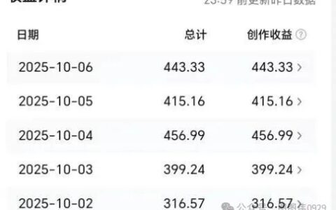 4个微信打字网上赚钱平台，日结150+，一单一结，居家可做！