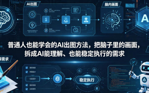 普通⼈也能学会的AI出图⽅法，把脑子里的画面，拆成AI能理解、也能稳定执行的需求【文档】