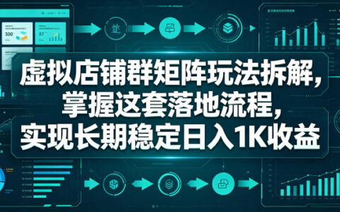 虚拟店铺群矩阵玩法拆解，掌握这套落地流程，实现长期稳定日入1K收益【揭秘】